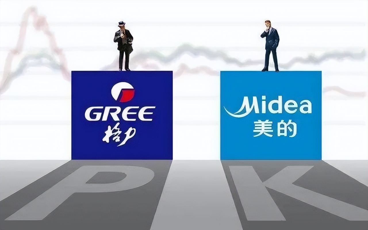 格力空调和美的空调对比哪个更好,格力空调和美的空调有哪些区别