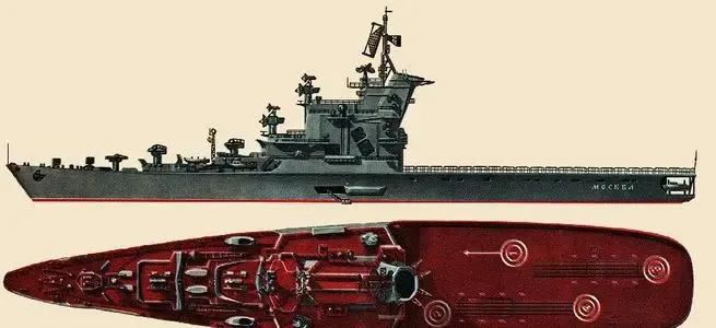 1990年的苏联红海军究竟有多强？（水面舰艇篇）