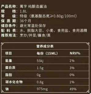 教你如何辨别酱油的真伪,好的生抽酱油如何分辨