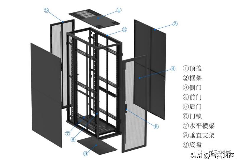 朗威股份上市公司,朗威股份数据线缆