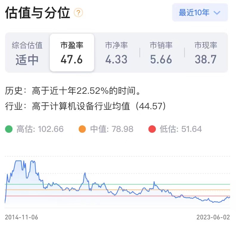 中科曙光行业分析个股行情,沪深股市个股中科曙光