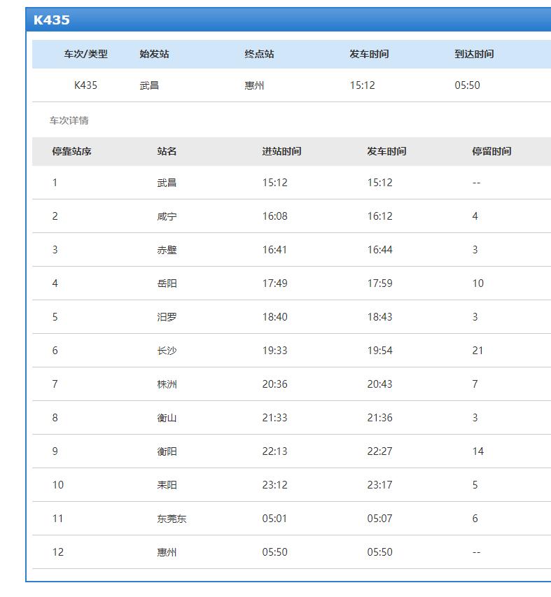 k435次列车是哪一个客运段,k435次列车途经哪些站