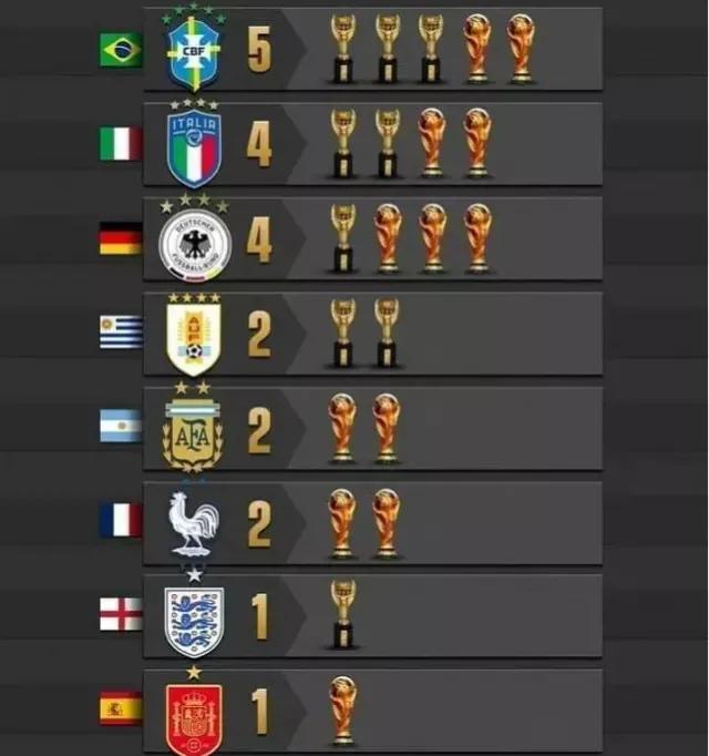 2022年足球欧洲杯男足,足球世界杯2022中国有希望么