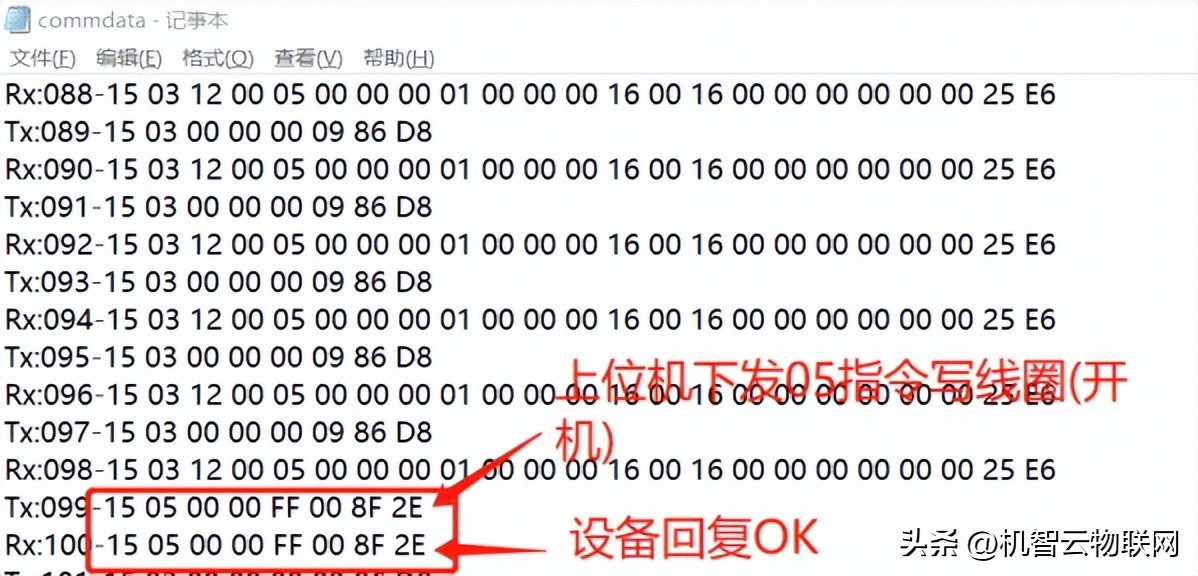 鐗╄仈缃戝紑鍙戞澘rs485,鐗╄仈缃戝紑鍙戞澘涓插彛