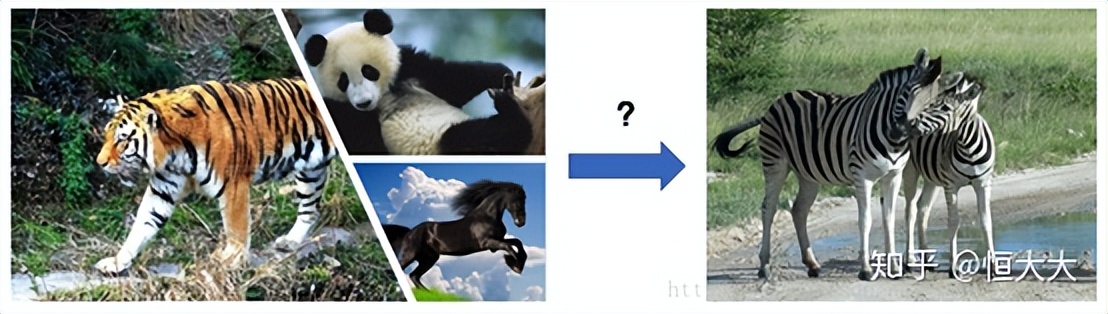 关于chatgpt的通俗总结,chatgpt通俗易懂的讲解