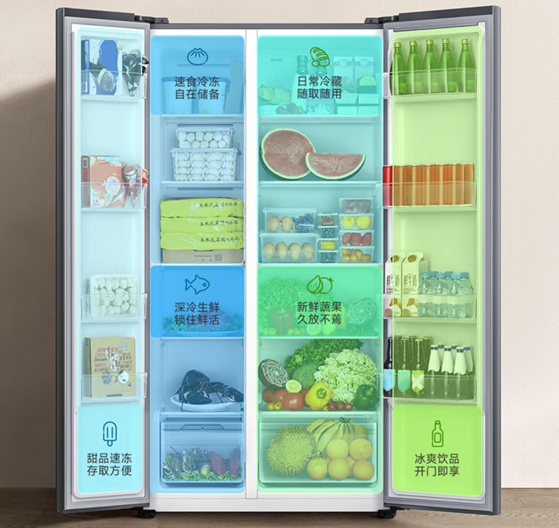 京东海尔冰箱哪个型号最好,小米冰箱和海尔冰箱哪个质量好