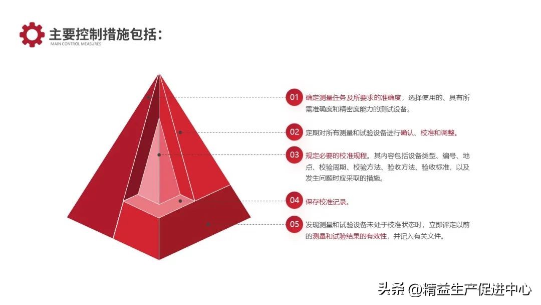精益生产ie管理要点,ie与精益生产ppt