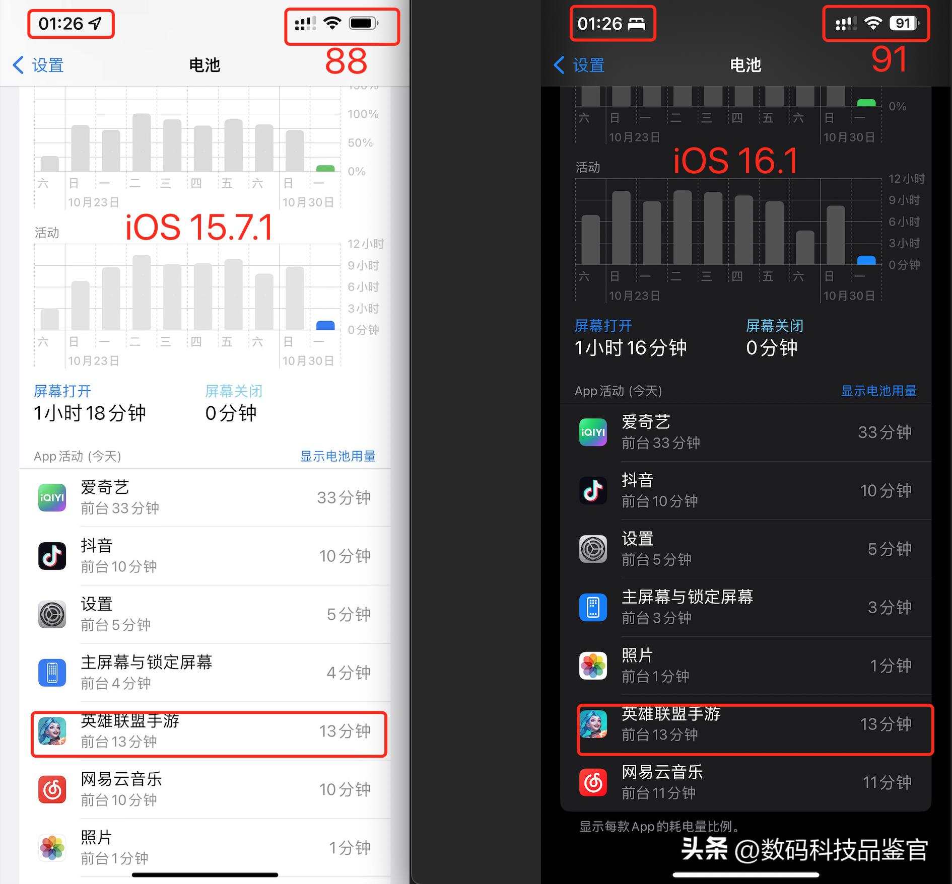 ios15.7ios16.2续航,ios16.5.1续航和信号怎么样