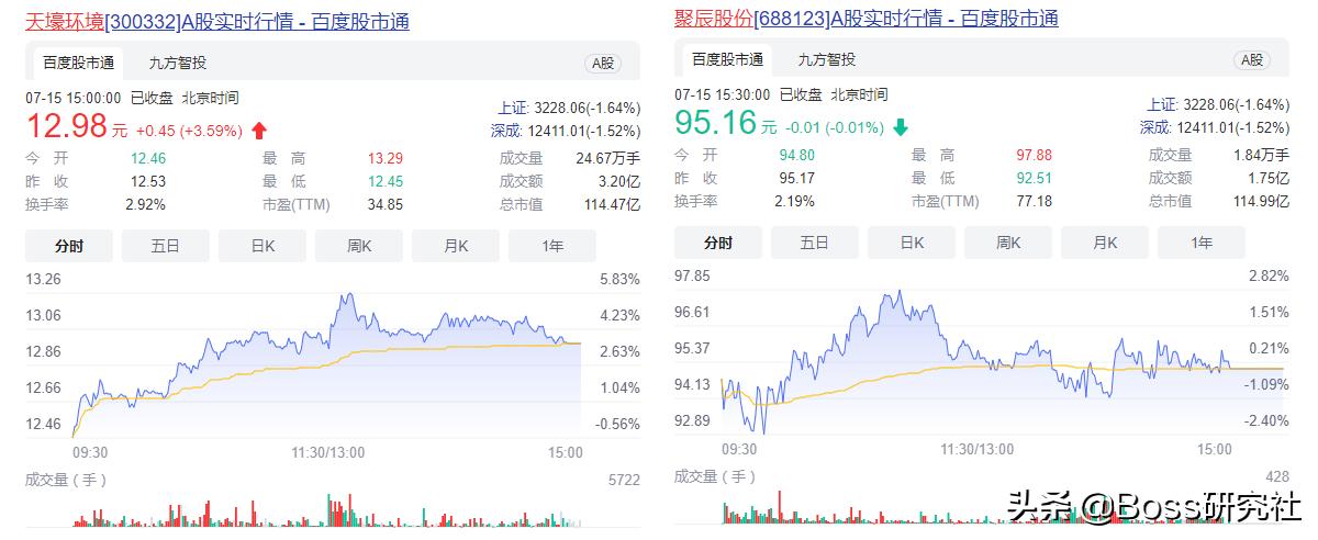 福建十大首富企业家,福建南平籍富豪