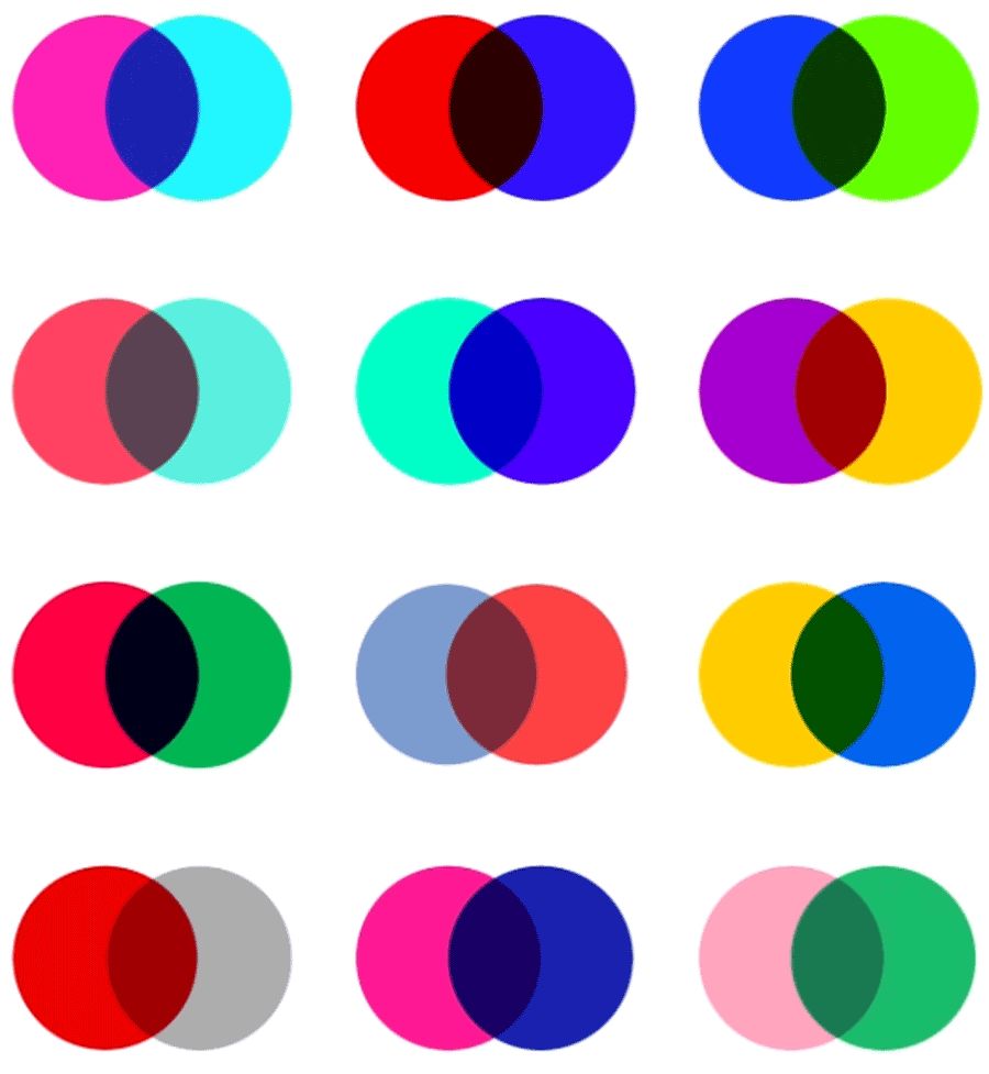 正片叠底的原理和使用效果,正片叠底应用实例