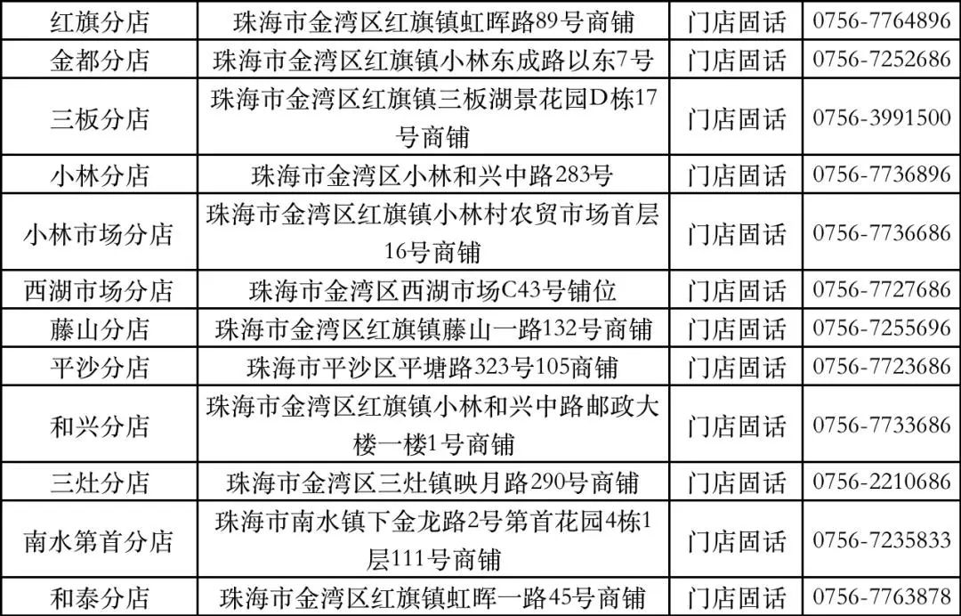 阳康后最担心的健康问题,阳过与阳康注意事项