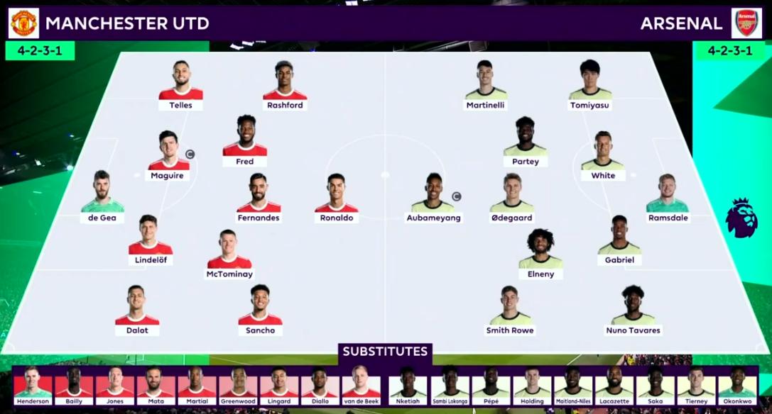 曼联3比2阿森纳c罗,曼联2-1逆转曼城c罗