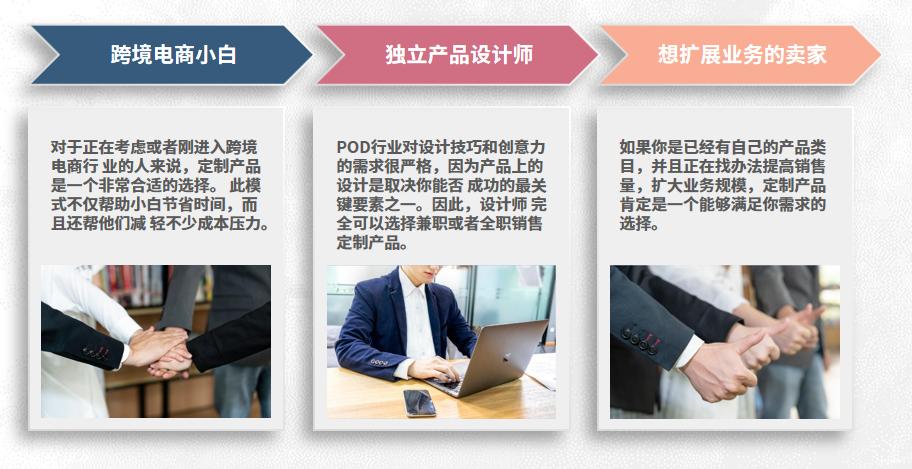 定制产品什么方式来推广,pod定制新品