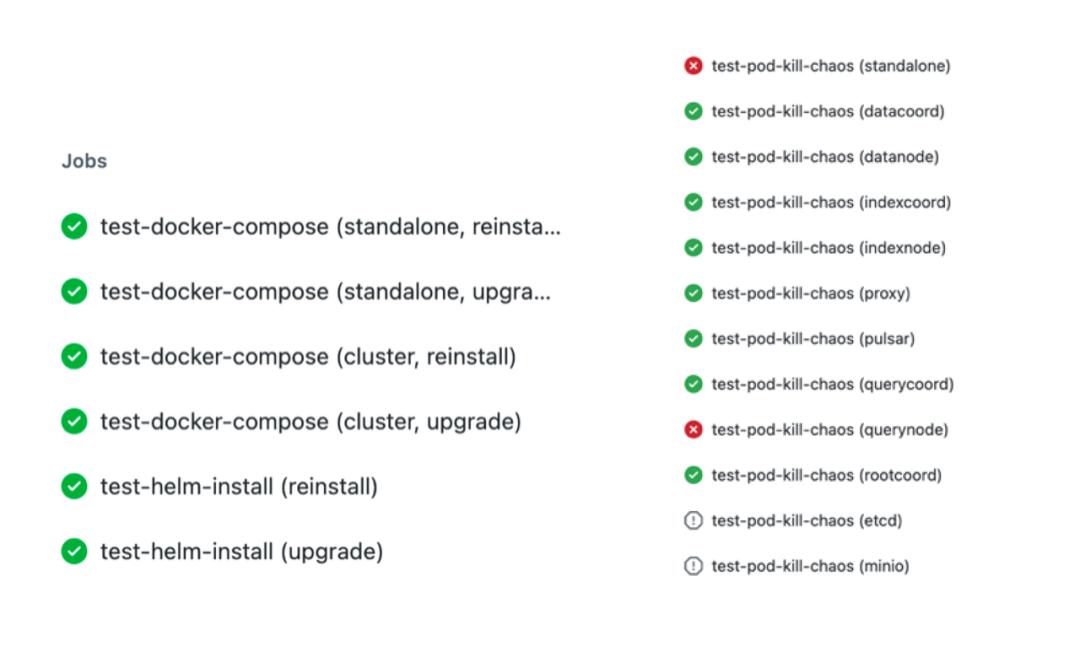 oss绯荤粺婧愮爜,oss婧愮爜