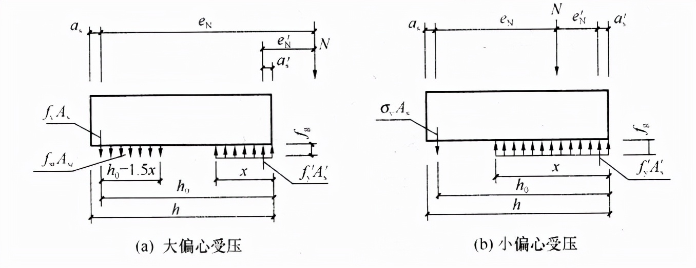 砼小型空心砌块的图集,砼小型空心砌块施工规范