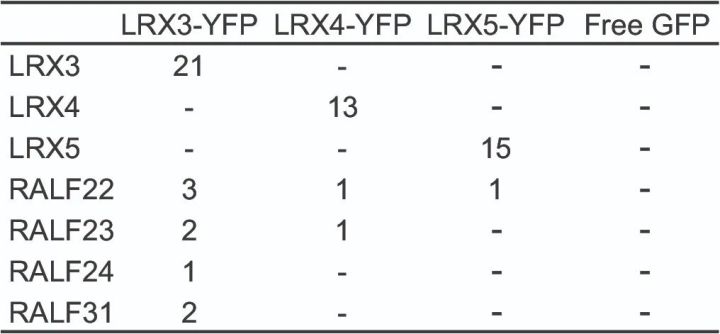 怎么看质谱图解,质谱科普时刻