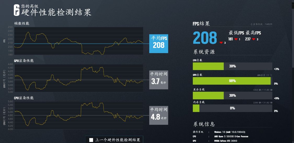 乔思伯新款itx机箱,乔思伯t8itx机箱该怎么配