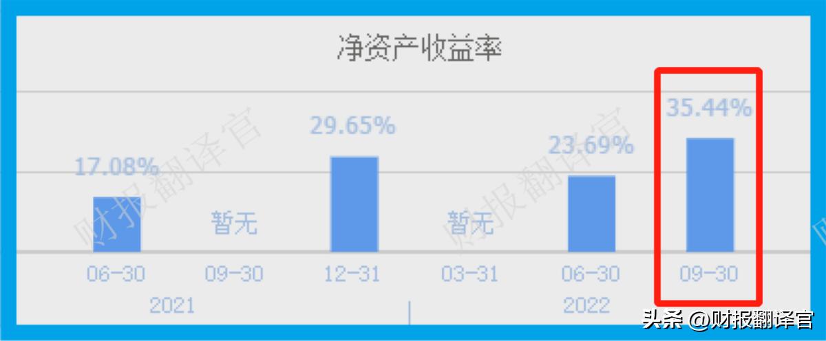 全国最大家用无创呼吸机出口商,中国出口呼吸机企业排名