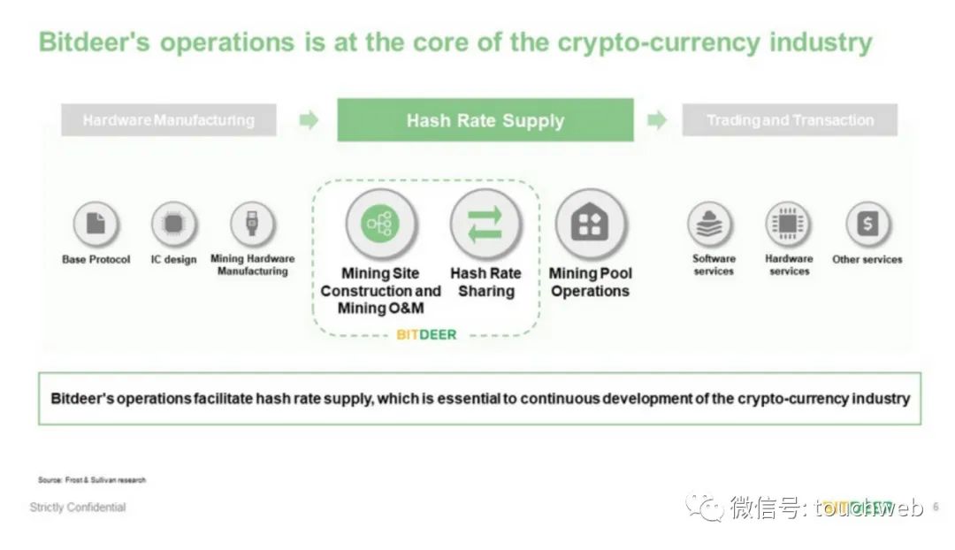 吴忌寒有多少比特币,比特大陆老板吴忌寒