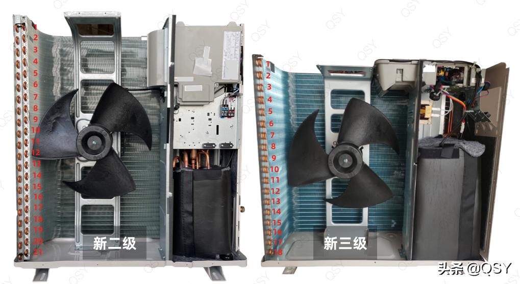 三星风之交响空调评测,三星风之交响最新