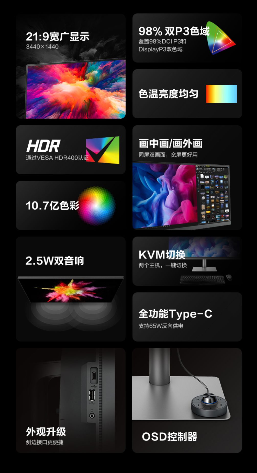 总有一款适合你2022·618显示器选购大攻略