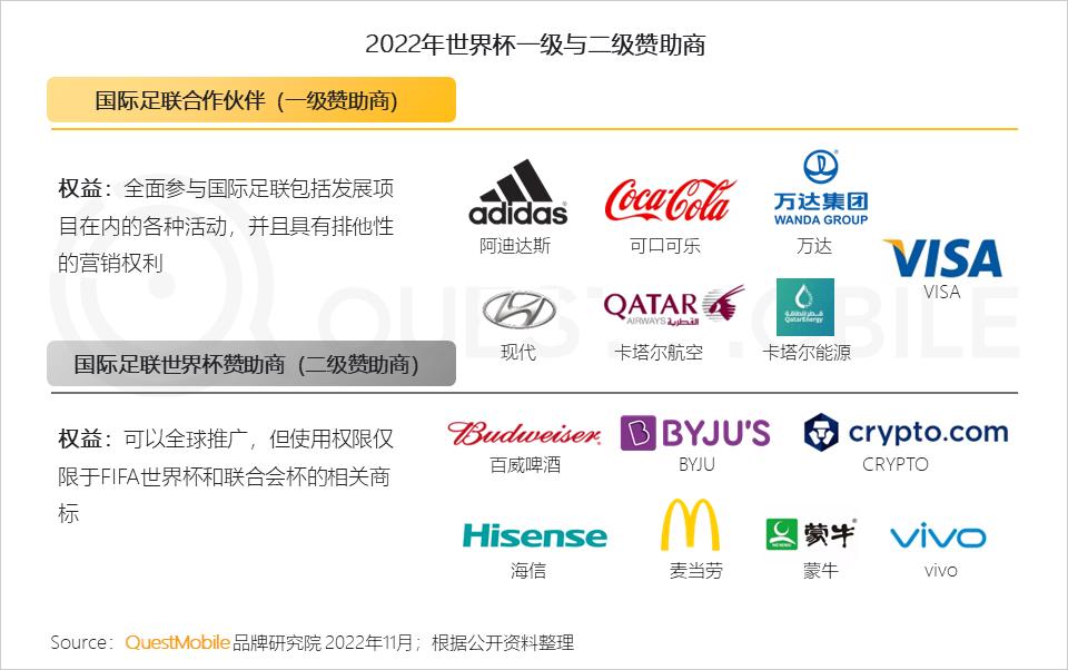 央视频和咪咕世界杯直播区别,咪咕视频中央三套直播