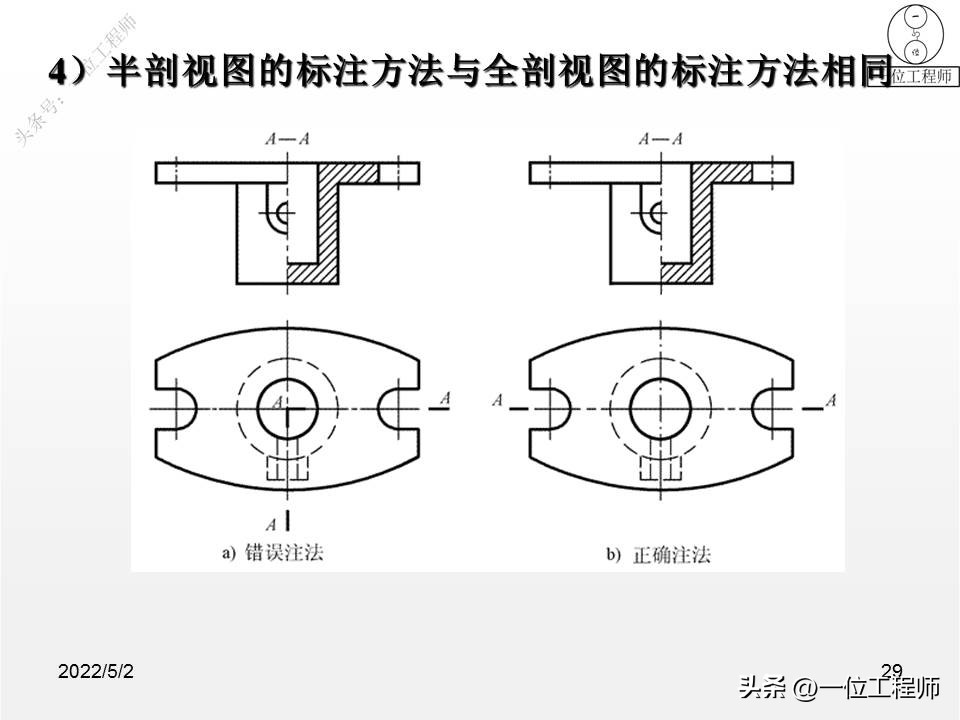 ppt机械制图三视图怎么画,机械制图三视图画法技巧棱柱