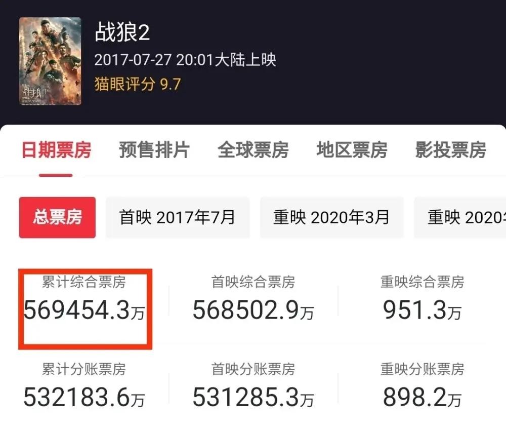吴京找王思聪演战狼,吴京邀请王思聪
