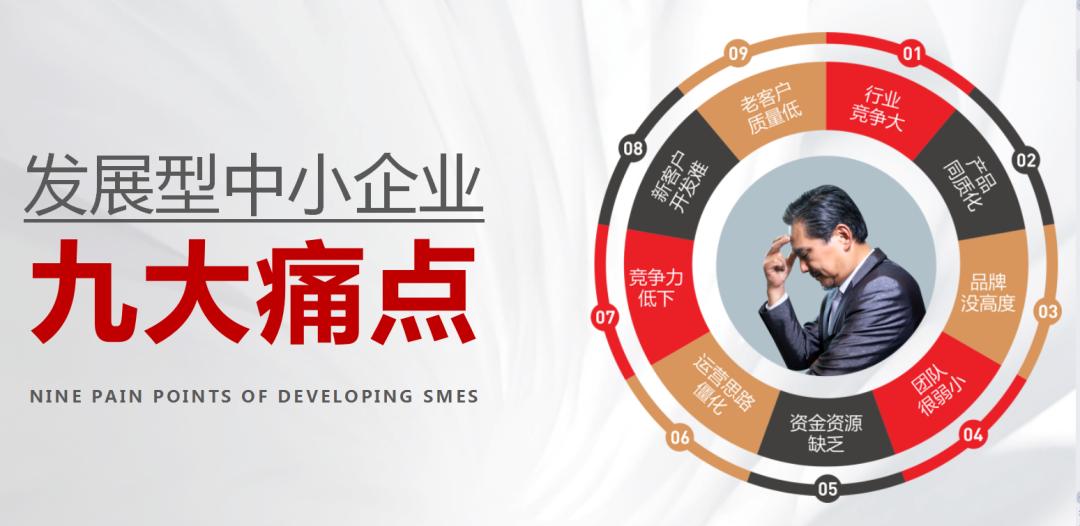 中小企业如何才能更好更快的发展,中小企业困局大全