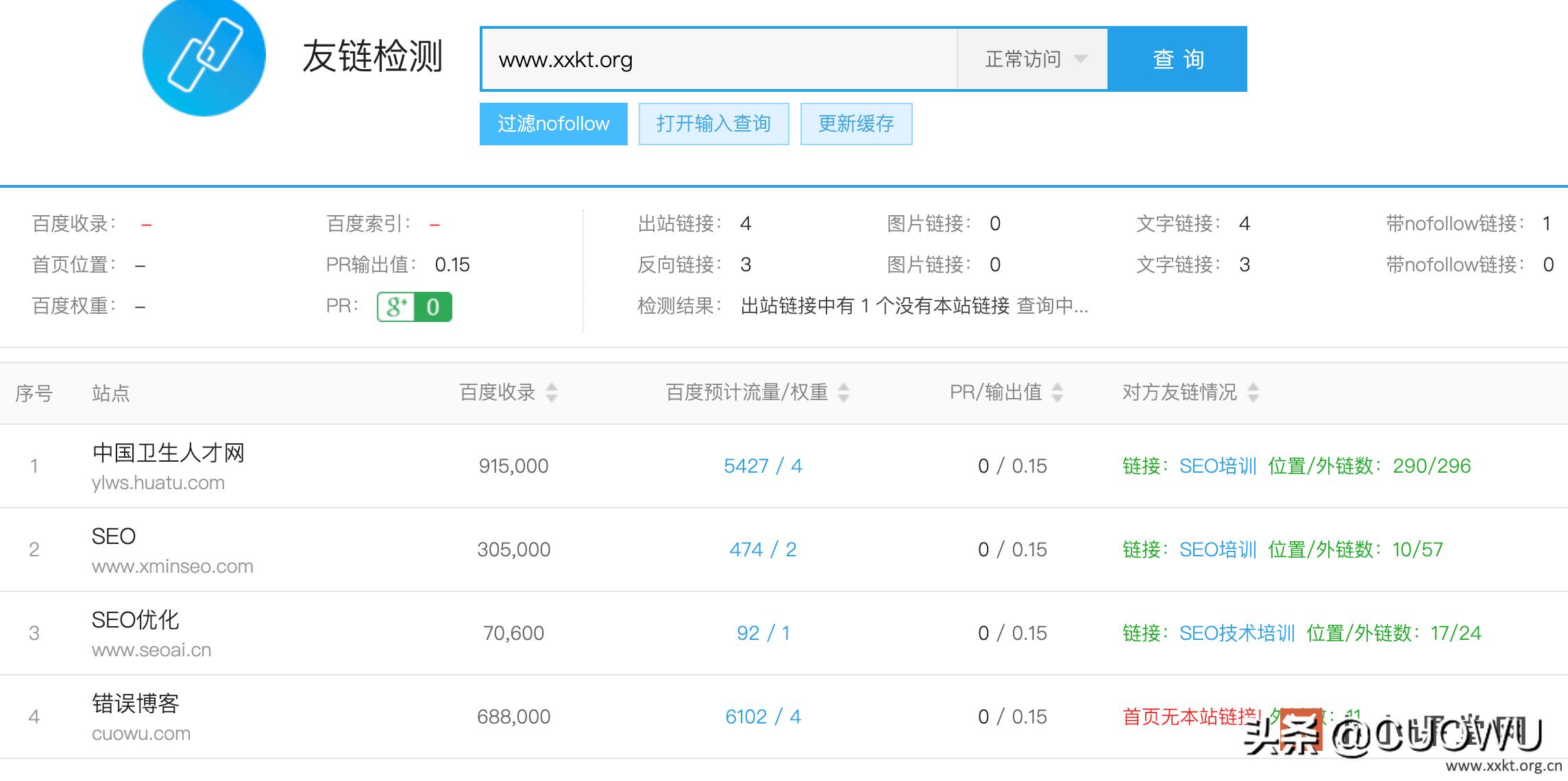 seo中我们如何去交换友情链接,seo对友情链接的看法