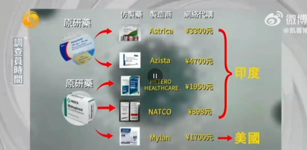 印度Paxista作为辉瑞新冠药Paxlovid的仿制版为何一枝独秀？