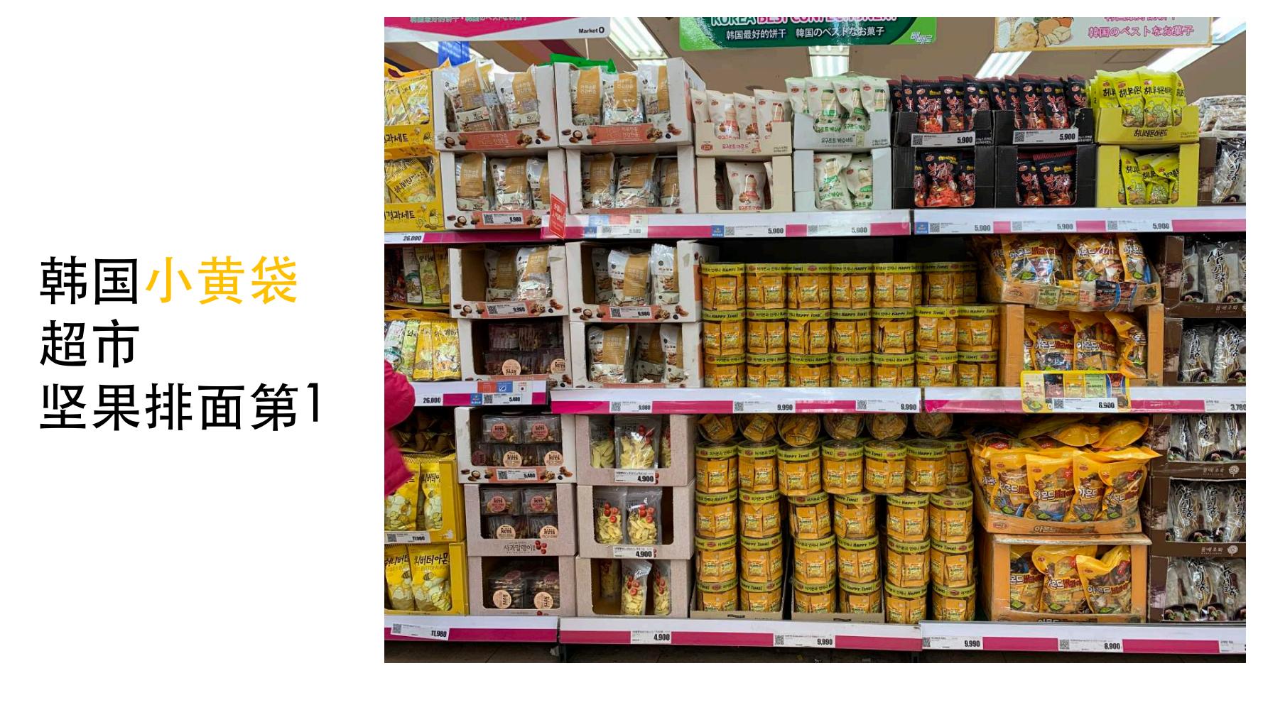 洽洽小黄果每日坚果390g价格,洽洽每日坚果品牌设计