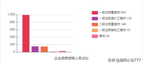 中央支持福建建设示范区,中央发展福建