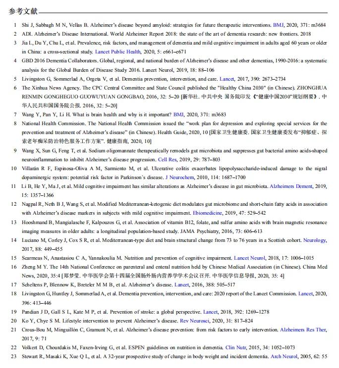 阿尔茨海默症需要补充哪些营养,阿尔茨海默病与营养