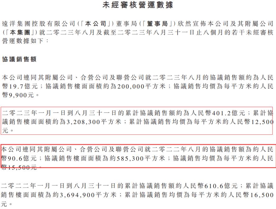 远洋集团债务重组周期,远洋集团20亿债券最新消息