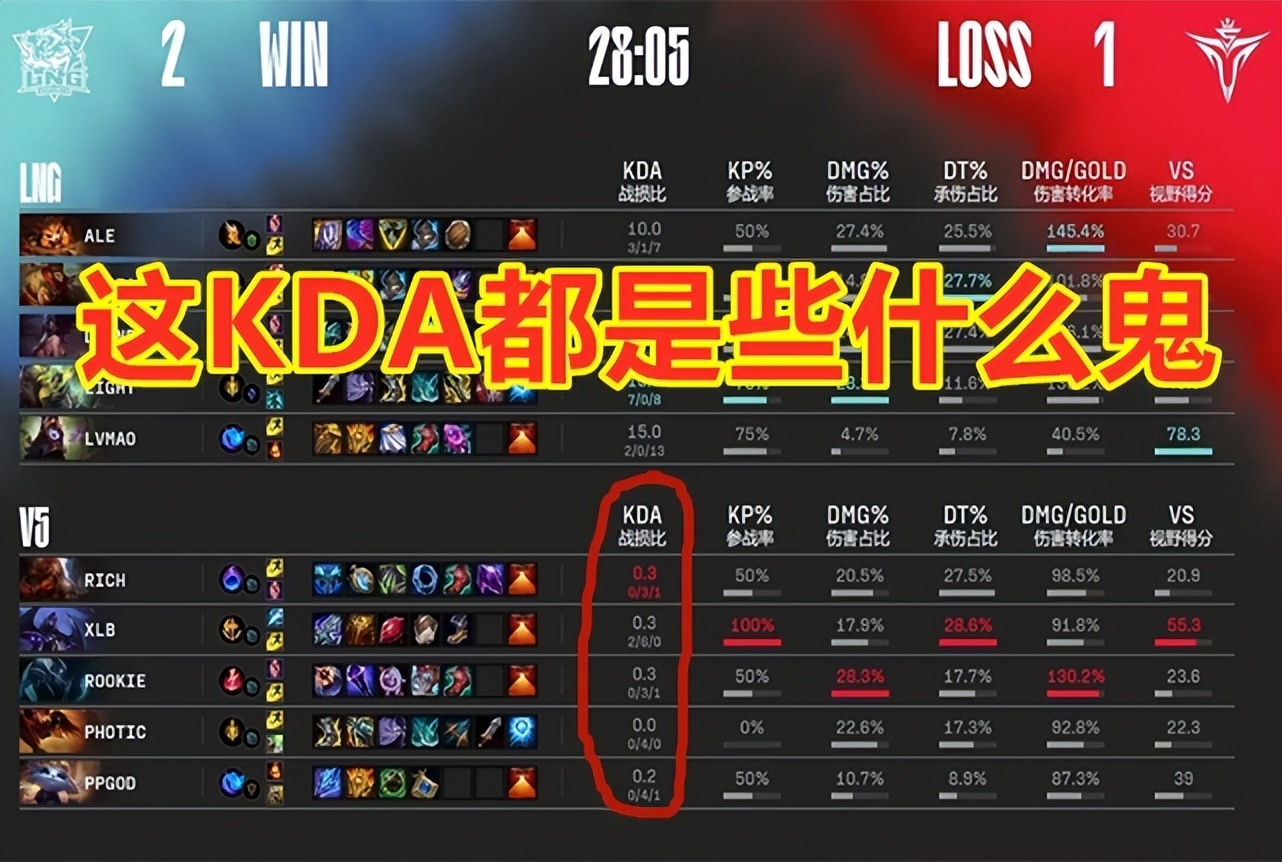 lng惨遭t1零封主播反应,lng不敌t1韩国网友反应