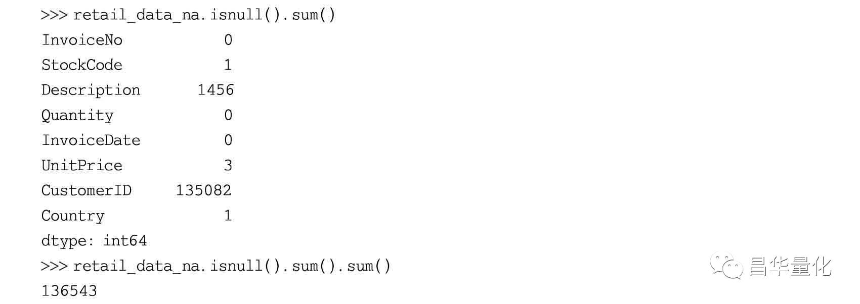 pythonpandas数据分析方法,利用python进行数据分析样例