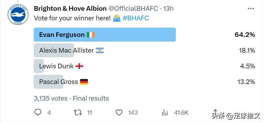 英超第七轮海鸥布莱顿,欧联杯罗马布莱顿