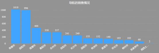 「斯农导航」农机导航加盟代理，这么选就对了