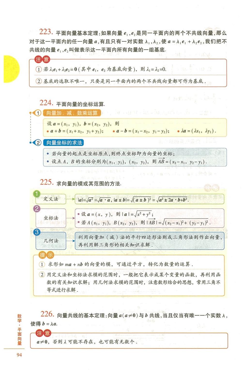 高中数学怎么学最好,高中数学怎么学有什么技巧