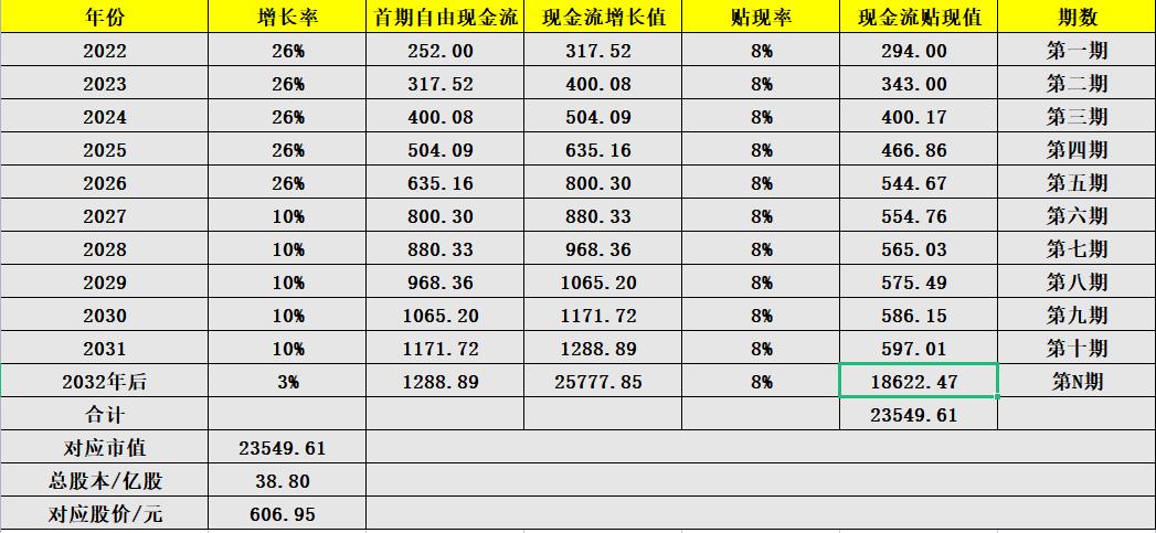 张云雷现状,孙红雷获过什么奖