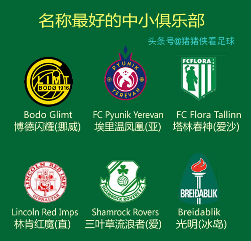 再闲扯欧协联参赛球队里面的球队名称翻译
