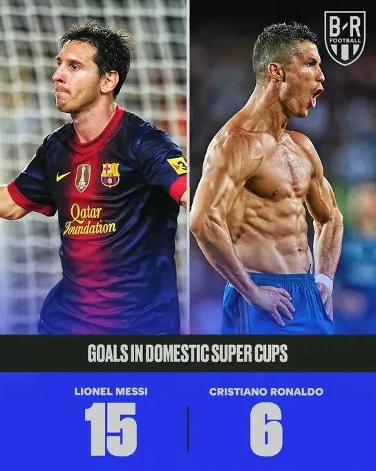 巅峰时期的梅西和c罗谁更强,欧洲杯没有阿根廷和c罗吗