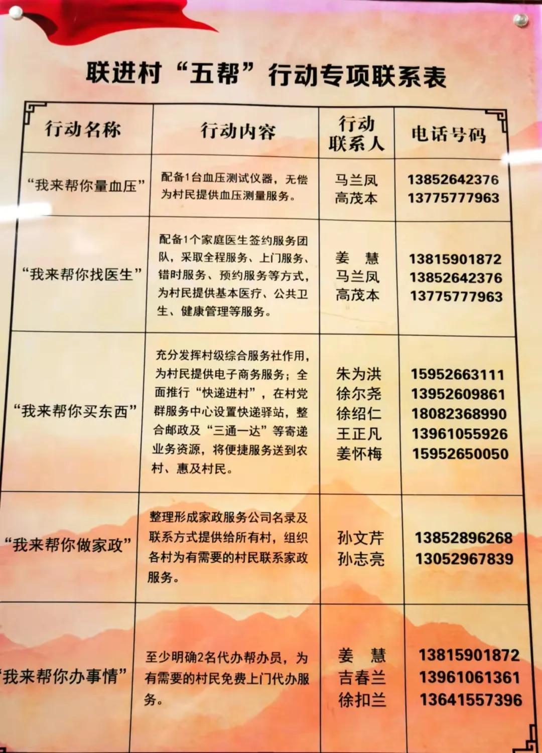 学党史帮扶入户办实事,乡镇学党史办实事清单