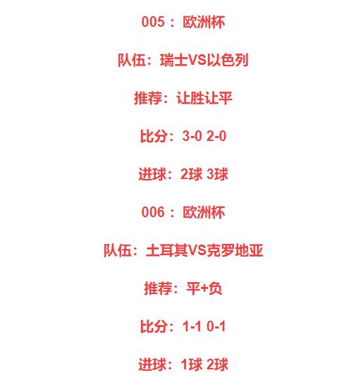 今日竞彩推荐5串1预测,今日竞彩足球实单推荐5串1