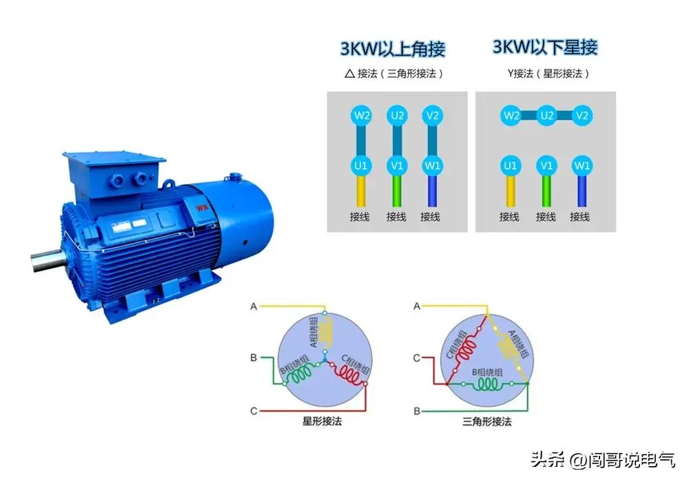 最全电工实用口诀绝对收藏,最全实用电工知识