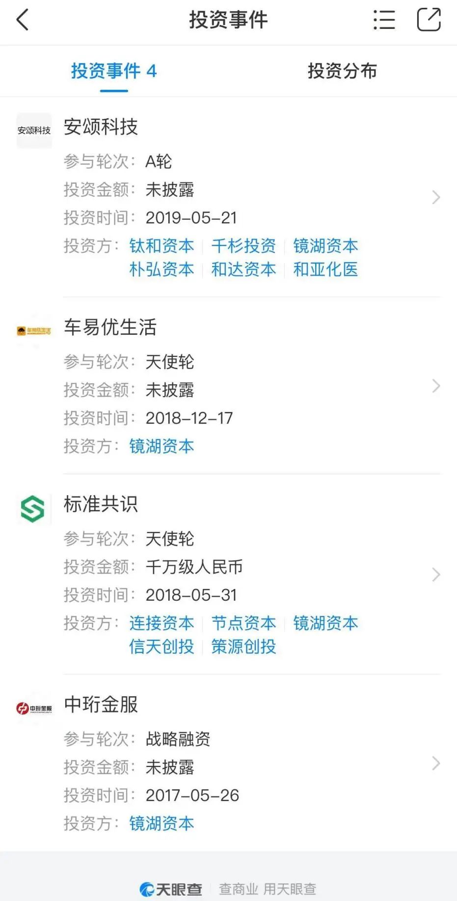 币圈900多亿大佬,币圈百亿大佬被监管