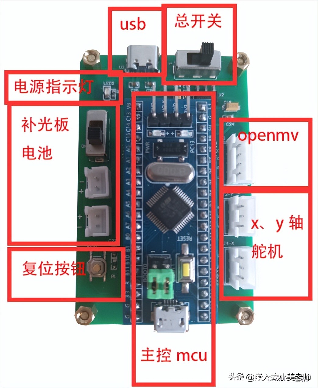 基于stm32环境监测的设计,基于stm32的云台设计