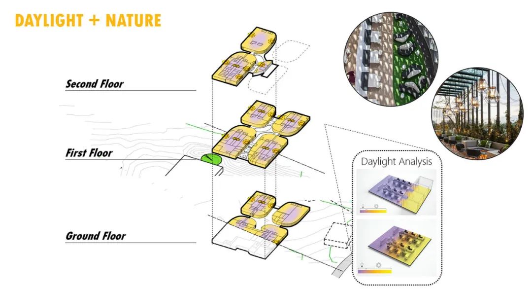 案例鉴赏|新建办公楼建筑设计节选