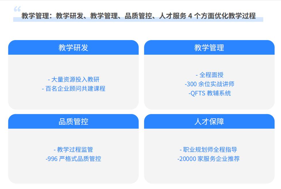 python培训课程算法,python培训